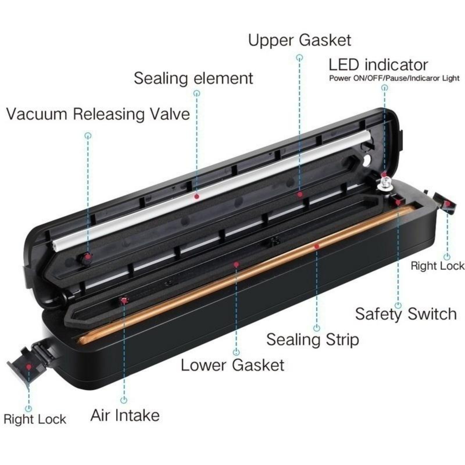Automatische Vakuumiermaschine – Meal Prep Vacuum Seal Bewertung und Preis