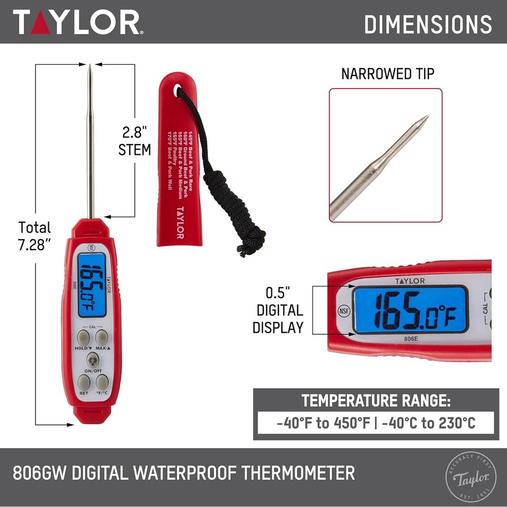 Digitales Fleischthermometer – – Meal Prep Chicken Bewertung und Preis